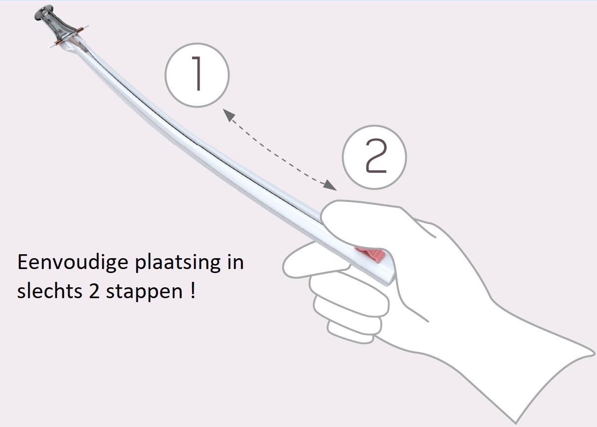 Etherena 2 stap plaatsing