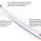 Etherena koperspiraal - ken uw product