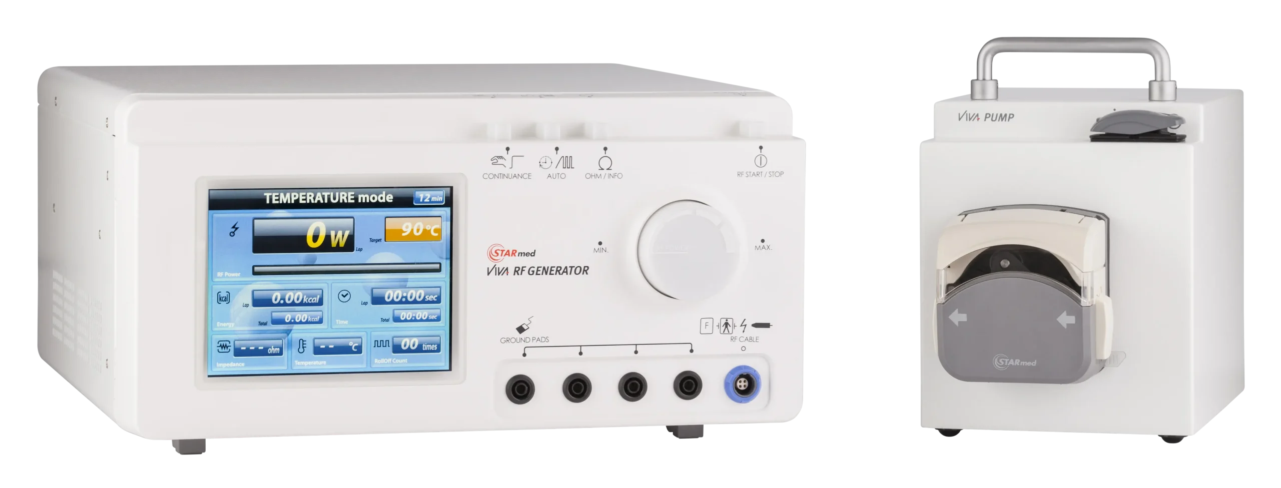 VIVA RF Generator 3.1 with Pump